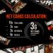 NEOH Low Carb Protein Candy Bar - Chocolate Crunch 12-Pack | Low Calorie, Low Sugar, Gluten-Free Sport Nutrition Bars - 12 Count - Buy Online on GoSupps.com