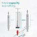 Medi Grade 60ml Ear Syringe Kit with 3 Tips - Ear Wax Removal & Irrigation Tool - Buy Online on GoSupps.com