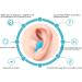 Reusable Silicone Earplugs - 6 Pairs for Sleep Concerts Swimming & More | Noise Suppression for Adults & Kids - Buy Online on GoSupps.com