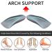 2 Pairs Unisex Height Increase Insoles - 1.4 Inch Heel Lifts for Shoes, Achilles Tendonitis & Leg Length Discrepancy - Gray - Buy Online on GoSupps.com
