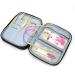 Double-Sided Circular Knitting Needles Organizer Case - Crochet Hook & Knitting Accessories Zipper Bag for DIY Crafts - Buy Online on GoSupps.com