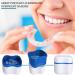 Dental Prostheses Container & Cleaning Brush Set | Orthodontic Box for False Teeth Storage & Care | Light Blue & Pink - Buy Online on GoSupps.com