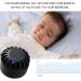 LXX Mosquito Killer Lamp Portable Compact Easy to Clean Mosquito Lamp Bionic Physically Mosquito Killer for Home Bedrooms Kitchens Outdoor Garden a/Black/S S Black - Buy Online on GoSupps.com