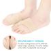 Silicone Toe Splint and Bunion Relief Kit for Hallux Valgus Correction and Foot Pain Relief - Buy Online on GoSupps.com