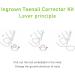 Ingrown Toenail Lifter Tool Ingrown Nail Corrector Professional Ingrown Toe Nail Correction Kit Pedicure Toes Treatment Tools Set for Paronychia - Buy Online on GoSupps.com