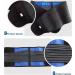 Kingcoo Adjustable Belly Belt & Back Strap for Lumbar Support - Sciatica Relief for Men & Women (XXXL) - Buy Online on GoSupps.com