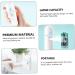 Healeved 2pcs Moisturizing Sprayer USB Face Handy Sprayer Facial Humidifier Handheld Skin Steamer Abs - Buy Online on GoSupps.com
