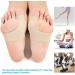 Silicone Bunion Straightener | Bunion Splint Socks | Hallux Valgus Corrector | Toe Protector for Foot Pain Relief - Buy Online on GoSupps.com