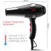 100-240V3200W / 1400W Hair Dryer Powerful Barber Shop Hair Styling Tool hot / Cold air Dryer 2 Speed Adjustment - Buy Online on GoSupps.com