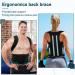 Posture Correction Back Brace for Men & Women - Full Support Belt for Hunchback & Spine Alignment | Adjustable XX-Large Orthopedic Corset in Black - Buy Online on GoSupps.com