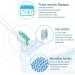 8 Pack Compatible Replacement Toothbrush Heads for Philips Sonicare Electric Toothbrush - Fits DiamondClean, ProtectiveClean, EasyClean, FlexCare, HealthyWhite - Blue - Buy Online on GoSupps.com