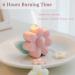 Candles Gifts for Women | Soy Wax Aromatherapy | Cute Flower Shaped Scented Candle | Aesthetic Room Decor (Pink Rose 3 Inch - Buy Online on GoSupps.com