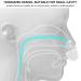 USB Charging Electric Snoring Prevention Device for Better Sleep - White - Buy Online on GoSupps.com