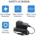 2 Packs DC 12V 1.5A 18W Power Adapter for Cameras - 5.5mm x 2.1mm Plug - High Quality Supply Switching - Buy Online on GoSupps.com