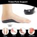 NEENCA Orthotic Arch Support Insoles for Plantar Fasciitis Relief - Women Men, S Black - Buy Online on GoSupps.com