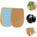 FOMIYES Heel Pads for Pain Relief | 2 Pairs Comfortable Shoe Insoles & Heel Grips for Men & Women | High Heel Cushions in Assorted Colors - Buy Online on GoSupps.com