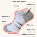 True Energy Women's Infrared Low Cut Socks (3-Pack) - Pain Relief & Circulation Support - Ideal for Nurses - Black S/M - Buy Online on GoSupps.com