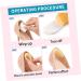 NOLITOY 3 Sets Heel Liners & Shoe Grips | Self-Adhesive Cushions & Protectors for Comfort - International Shipping Available - Buy Online on GoSupps.com