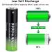 Buy 18650 Rechargeable Battery 8 Pack - 3.7V 9900mAh Li-ion for Flashlights & Headlamps - International Shipping - Buy Online on GoSupps.com