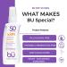 Kids SPF 50 Sunscreen Spray - Sweat & Water-Resistant, Clear, Moisturizing, Non-Comedogenic, Oil, Alcohol, and Cruelty-Free - 1 Ounce - Buy Online on GoSupps.com