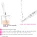 Docalon Early Pregnancy Test Kit - 2 Clear & Accurate At-Home Tests - Individually Sealed for Easy Detection - Buy Online on GoSupps.com