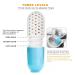 Long Lasting Shoe Deodorizer Capsules - Absorb Moisture & Remove Odor - Small Size (Blue & White) - Buy Online on GoSupps.com