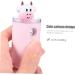 BIUDECO Moisturizer Mister Spray Bottle Face Cool Mist Pocket Size Humidifier Plastic Material - Buy Online on GoSupps.com