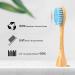 PONPACE Biodegradable Bamboo Electric Toothbrush Heads for Philips Sonicare One - Plant-Based Bristles, HY1100/HY1200 Compatible (Flat Bristle) - Buy Online on GoSupps.com