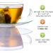 Good Night Sleep Tea Herbal Tea for Sleep and Relaxation Pack of 50 Tea Bags - Buy Online on GoSupps.com
