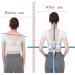 YYBJJCK Posture Corrector Stick for Women - Back Brace Strengthening Tool - Blue - Buy Online on GoSupps.com