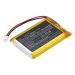 Synergy Digital Game Console Battery Compatible with Raspberry Raspberry Pi 4B Game Console (Li-Pol 3.7V 3000mAh) Ultra High Capacity Replacement for Raspberry WS104060 Battery