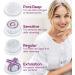 Beurer FC95 Deep Facial Cleansing Brush | Rechargeable Cleansing Brush for 6-Times Deeper Cleaning | 4 Brush attachments | 2 Rotation Settings | 3 Speed Settings | Includes Charging Station - Buy Online on GoSupps.com