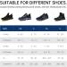 SPIEZ Women's Safety Shoes Size 8.5 with Orthotic Arch Support Insoles Bundle - Heavy Duty Work Sneakers with Puncture Proof Inserts - Buy Online on GoSupps.com