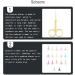 IOIUSKKU Nail Cuticle Nippers Stainless Steel Scissors Eyebrow Trimmer Trimming Tool Spray Gold - Buy Online on GoSupps.com