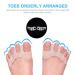 Buy Weojeviy Gel Toe Separators for Men & Women | Relief for Hammer Toe & Plantar Fasciitis - Buy Online on GoSupps.com
