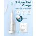 Electric Toothbrush Sonic Toothbrushes with 6 Brush Heads Sonic Electric Toothbrushes Fast Charge 3 Hours Last 60 Days Rechargeable Electric Toothbrush for Adults and Kids White 1 count (Pack of 1) - Buy Online on GoSupps.com