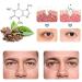 Derma Firm Peptide Firming Eye Gel (2pcs) - Buy Online on GoSupps.com