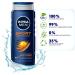 LEVEL MEN NIVEA MEN Sports shower gel 400 ml vitalizing and caring shower gel with minerals refreshing shower for active men - Buy Online on GoSupps.com
