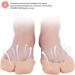 Toe Protector Gel Caps for Callus Cushion - Breathable Skin Tone Pointe Ballet Shoes - Buy Online on GoSupps.com