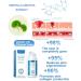 Finxenow ASMOXA Silicone Scar Gel - Effective C-Section & Stretch Mark Scar Remover - 3PCS - Buy Online on GoSupps.com