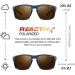 Julbo Unisex Shield Sunglasses - Blue/Blue/Orange | Top Quality International Shipping - Buy Online on GoSupps.com