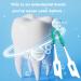 160pcs Interdental Brush Set - Versatile Soft Polyvinyl Toothpicks for Effective Dental Care - International Shipping Available - Buy Online on GoSupps.com