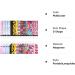 30-Piece Chapstick Keychain Holders with Neoprene Sleeve Pouch | Lip Balm Holder with Wristlet Keychain | Portable Lipstick Pocket Accessories in Flower & Geometry Patterns - Buy Online on GoSupps.com