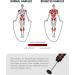 HAPBEAR Cordless Weighted Jump Rope with 360 Ball Bearings - Speed Bod Rope for Beachbody, Boxing, MMA, WOD - Wireless Indoor Outdoor Fitness Workout - Buy Online on GoSupps.com