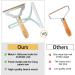 2pcs Fabric Shaver Set with Metal Carpet Lint Scraper & Reusable Lint Remover Brush - Pet Hair Removal for Furniture, Clothes, Couch - Buy Online on GoSupps.com