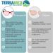 Terramed Just Think Comfort Migraine Glasses FL-41 | Unisex Light Sensitivity Relief | UV Protection for Migraine & Eye Strain - Buy Online on GoSupps.com