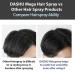 DASHU Premium Mega Hold Spray & Grooming Tonic Set - Styling Pomade for Voluminous Hair - Buy Online on GoSupps.com