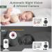 Hello Baby Monitor with Camera and Audio | 1000ft Long Range Video Monitor | Night Vision, VOX Mode | Portable 2.4 Screen | Baby Safety Camera, Plug & Play - Buy Online on GoSupps.com