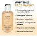 ALZIBA CARES De-Tan Anti-Tan Face Wash with Glycolic Acid Saffron and Grape Fruit Extract | Gently Cleanses Dead Skin Cells | Tan Removal Formula Facial Cleanser for Men & Women | 200ml - Buy Online on GoSupps.com