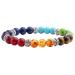 JSDDE jewelry 7 chakra bracelet lava stone zen-Buddhism bangle from healing stones geman energy therapy yoga bracelet healing balance Buddha bracelet (7 chakra)